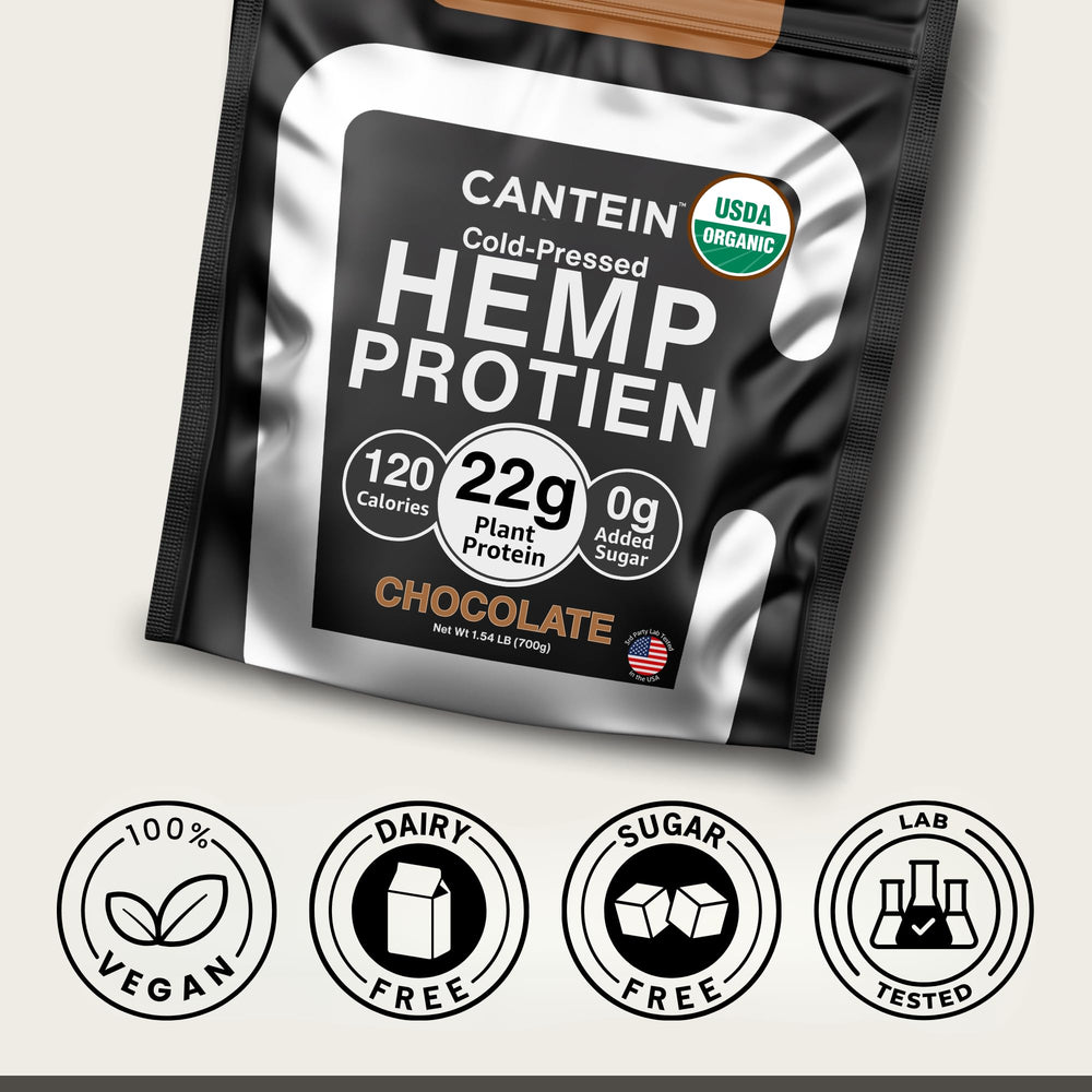 Cantein ready shake served to illustrate sugar-free plant-based protein