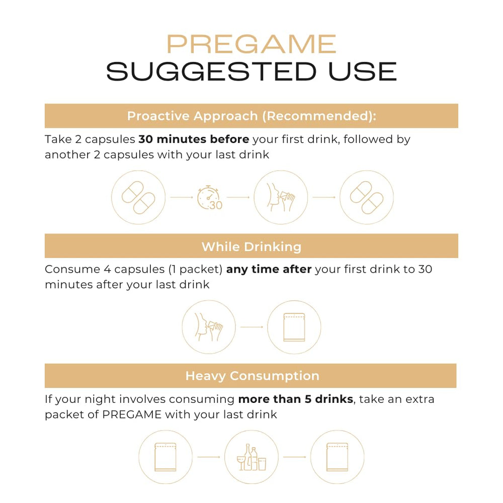 CAPSULYTE Pregame label detail emphasizing doctor-formulated blend