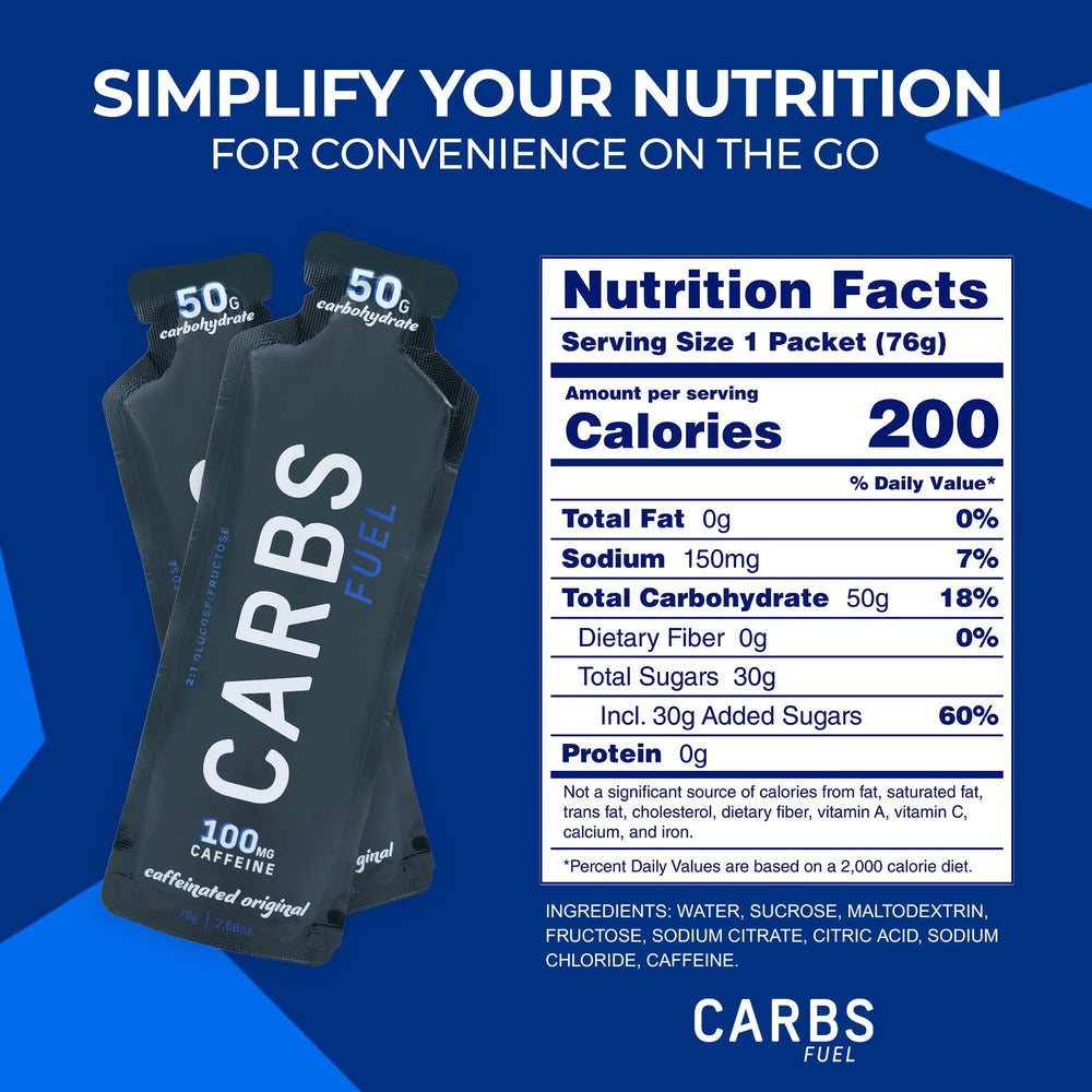 Carbs Fuel caffeinated energy gel pack-back demonstrates 12-pack value.