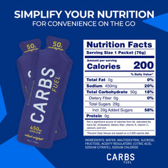 Carbs Fuel Salted Original provides 450mg sodium per gel.
