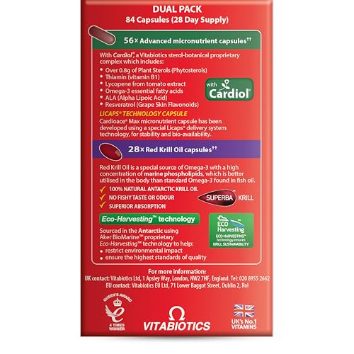 Cardioace Max capsules-in-hand suggests a daily supplement ritual