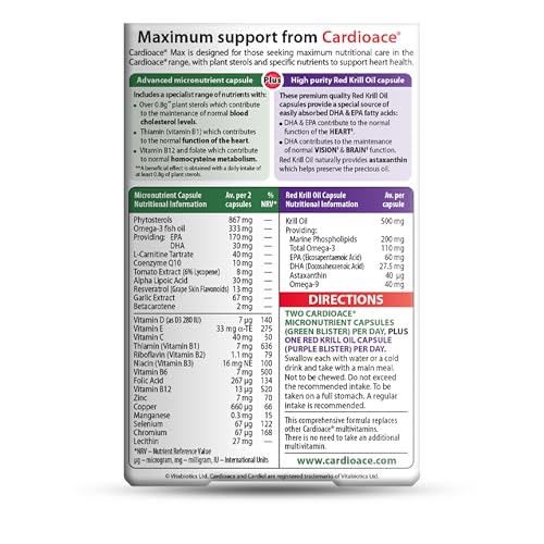 Cardioace Max capsules-out showcases easy-to-swallow capsules