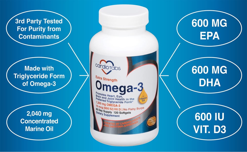 CardioTabs EPA and DHA softgels closeup showing pure marine oil.