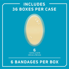 Care Science hydrocolloid patch on heel and toe showing multi-day wear.