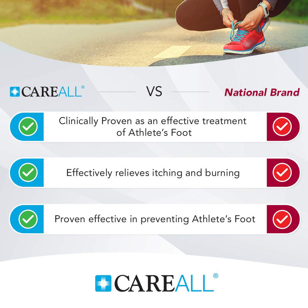 CareAll Tolnaftate Cream application on the foot demonstrates easy use.