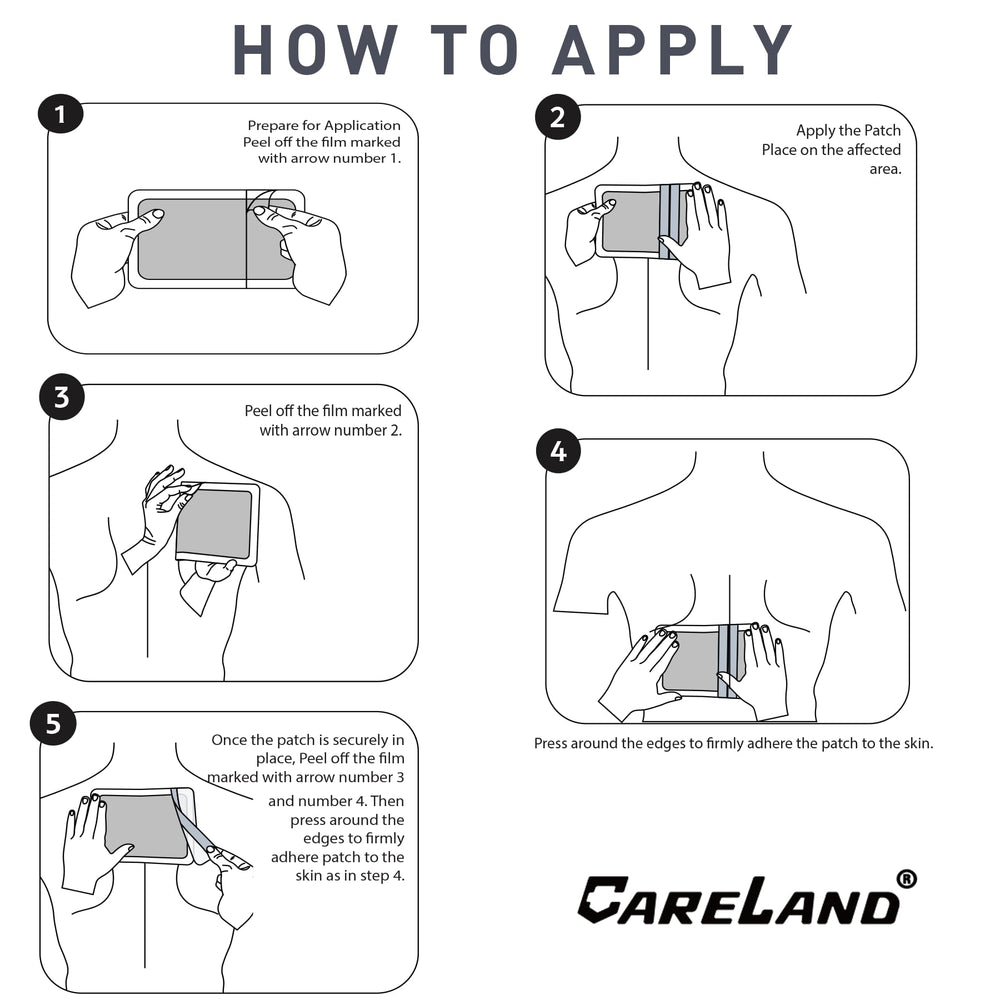 CARELAND back-pain-area patch applies to the back for easy, discreet use
