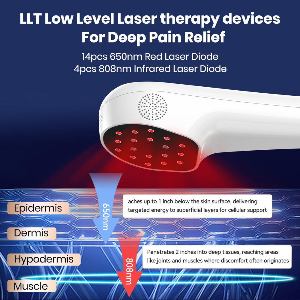 CAREMORR red-light therapy device used over knee area for comfort.