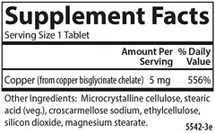Carlson copper capsules close-up, emphasizing absorption and daily immune support.