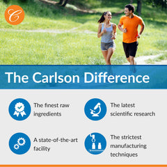 Carlson chelated copper ingredients panel hints at purity and potency.