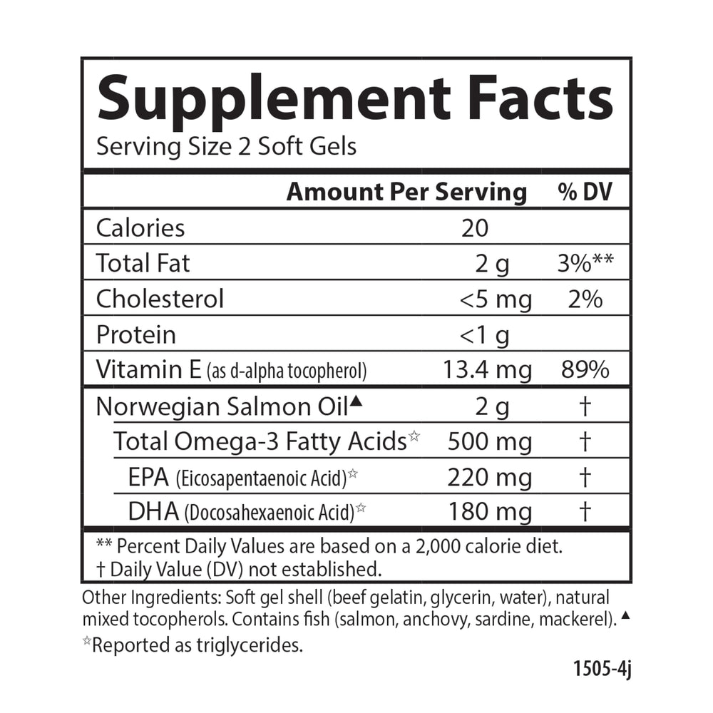 Carlson Daily-use capsules shown for simple integrated wellness.