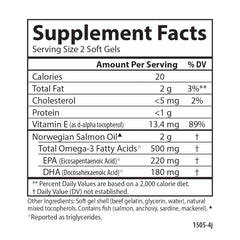Carlson Daily-use capsules shown for simple integrated wellness.