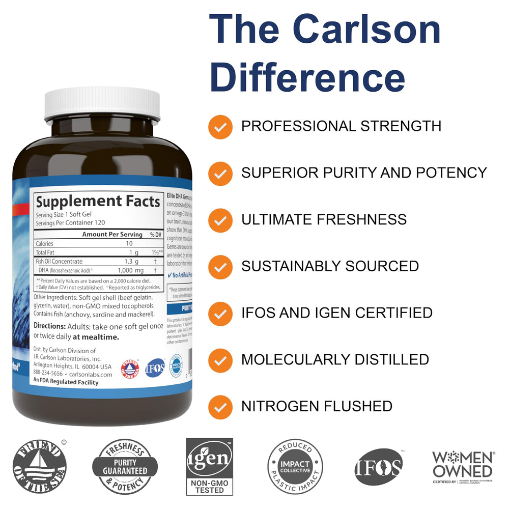 Close-up of Carlson Elite DHA Gems softgels highlighting wild-caught, sustainable omega-3 sourcing.