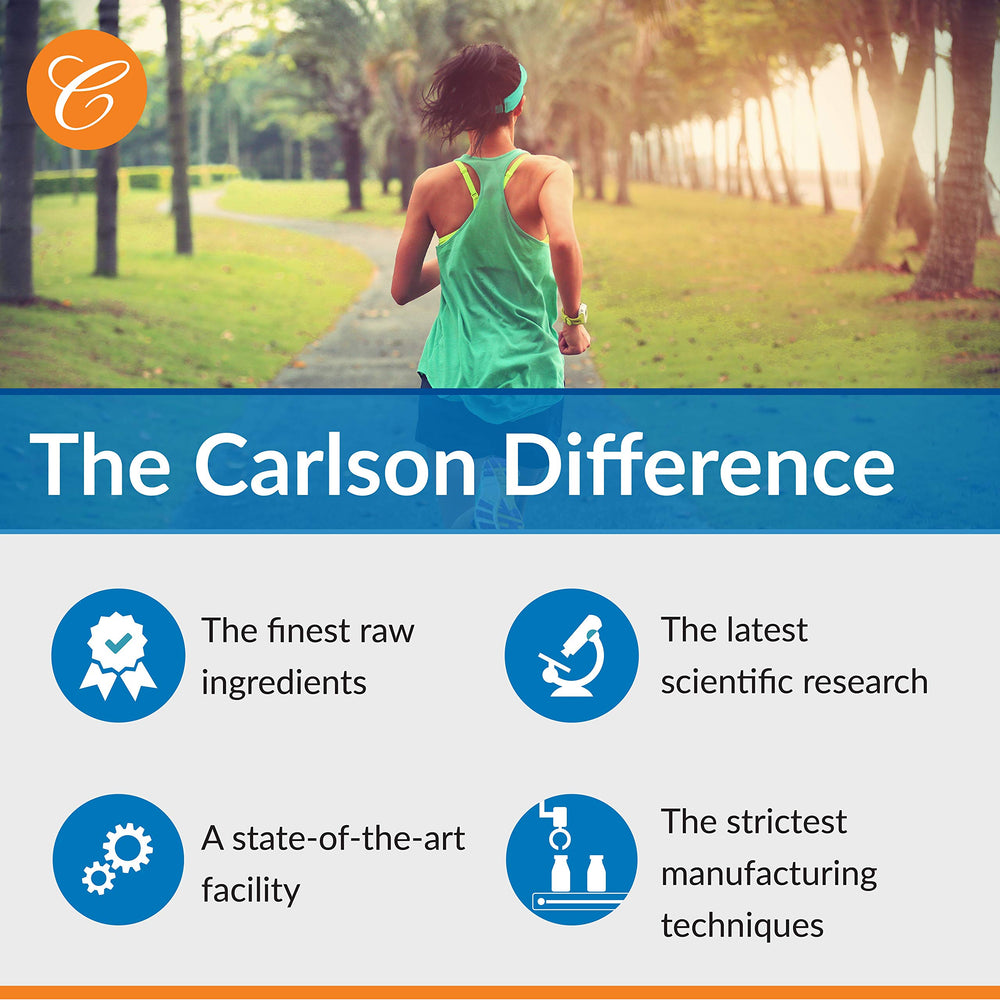 Carlson Lutein & Greens bottle shown for daily-use capsule routine and potency.