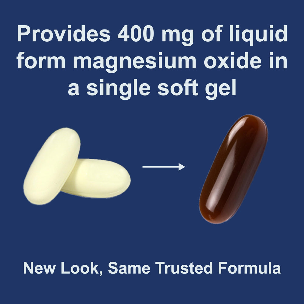 Carlson Magnesium Gels pour image highlights quick dosing and convenience.