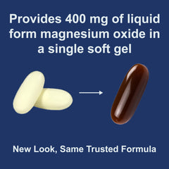 Carlson Magnesium Gels pour image highlights quick dosing and convenience.