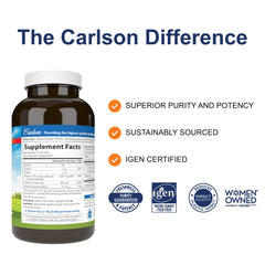 Carlson Moistur-eyes softgels close-up reveals smooth glossy capsules