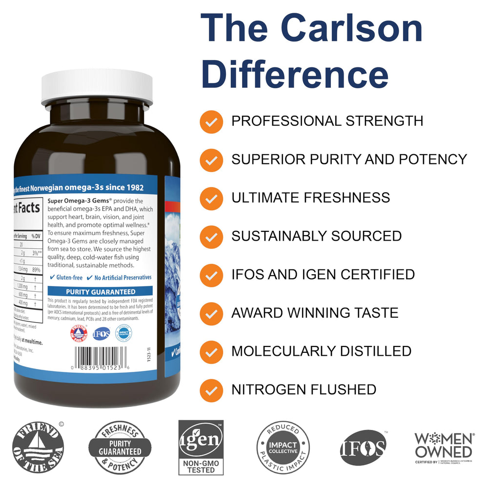 Capsules close-up highlighting EPA and DHA content for daily wellness