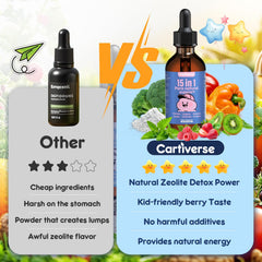 Cartiverse Child Safe 15-in-1 Formula highlights kid-friendly botanicals and vitamins.
