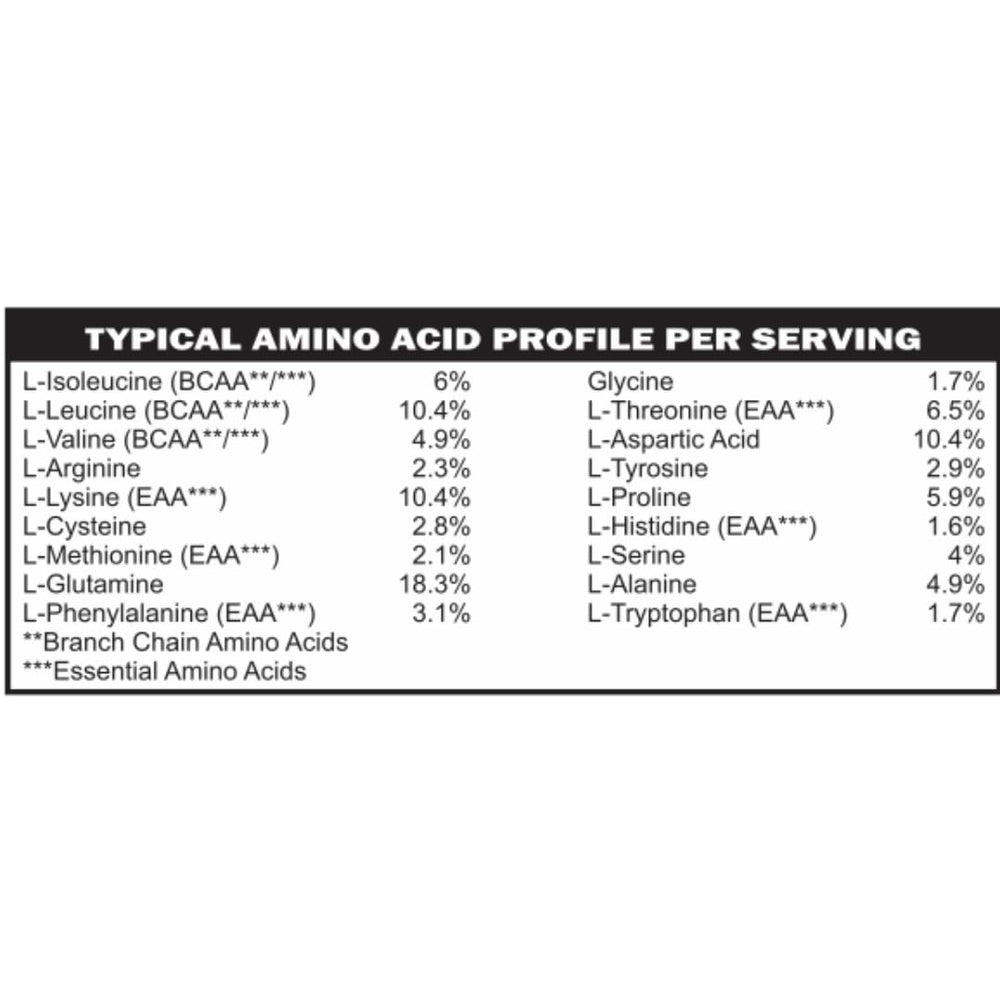Casa de Sante Advanced Whey Protein Isolate Chocolate ingredients list highlights gluten-free and low lactose