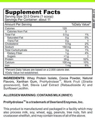 Casa de Sante Advanced Whey Protein Isolate Chocolate powder closeup highlights rich cocoa flavor