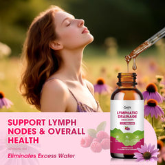 Catfit Lymphatic Drainage Drops ingredients image featuring 11 herbs