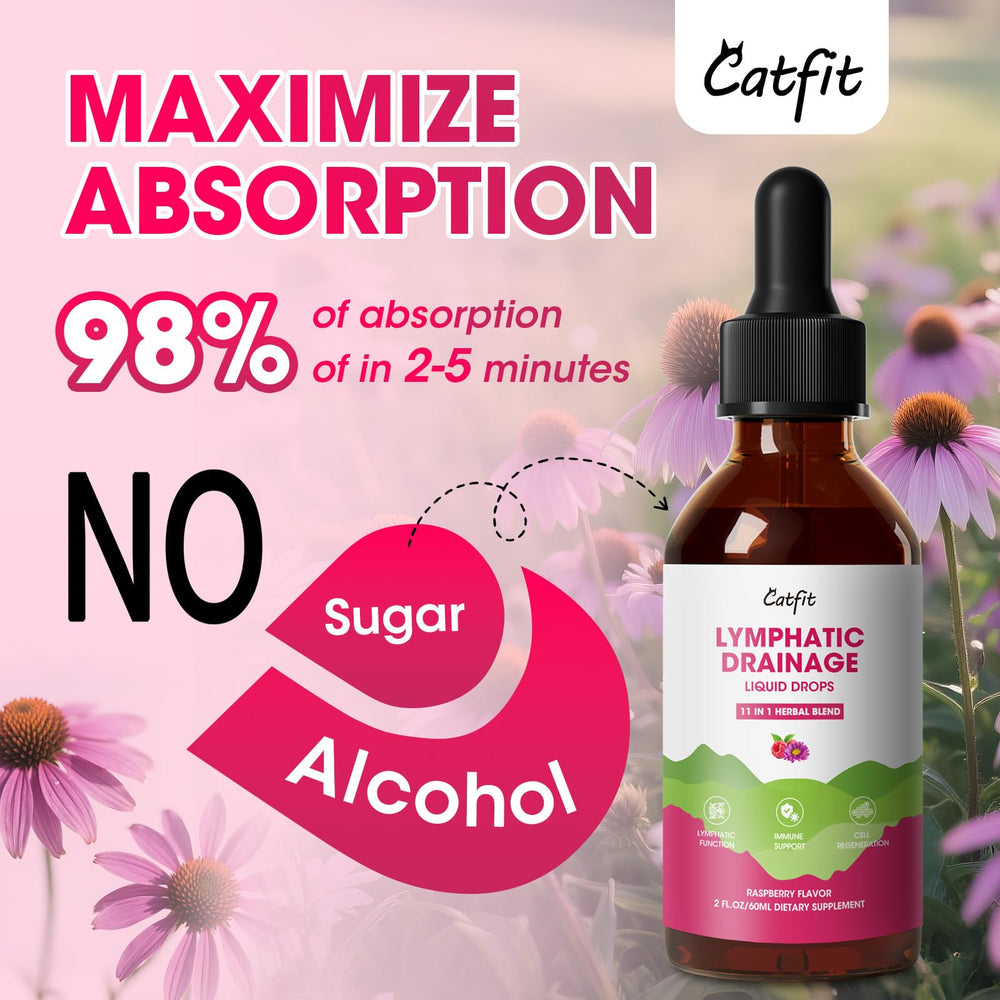 Catfit Lymphatic Drainage Drops king herb detail in the blend