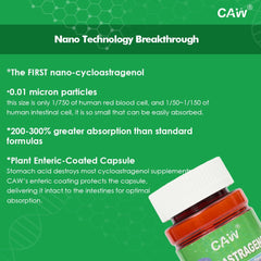 CAW enteric-coated capsules diagram illustrates protection through stomach