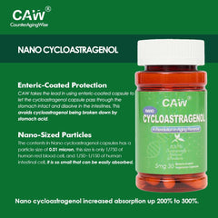 CAW Nano Cycloastragenol 0.01 micron particle size for rapid absorption.