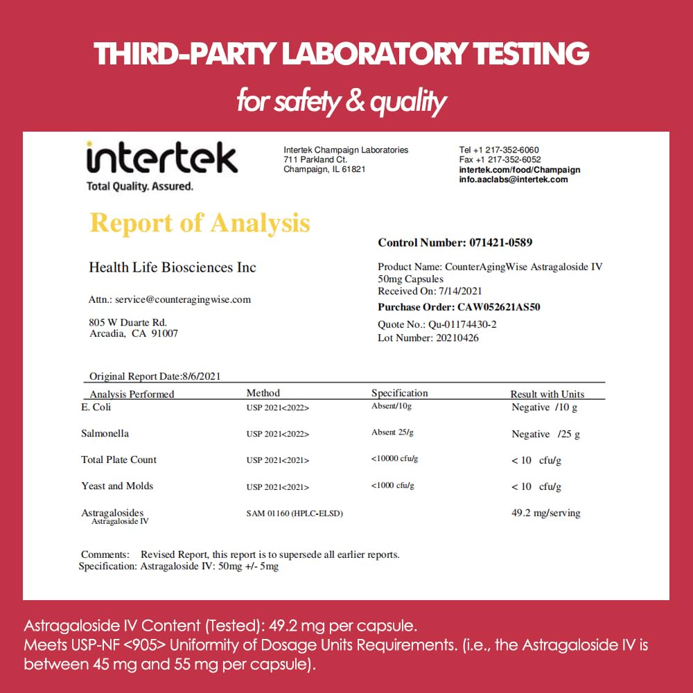 CAW USA-made supplement with third-party testing supports quality.