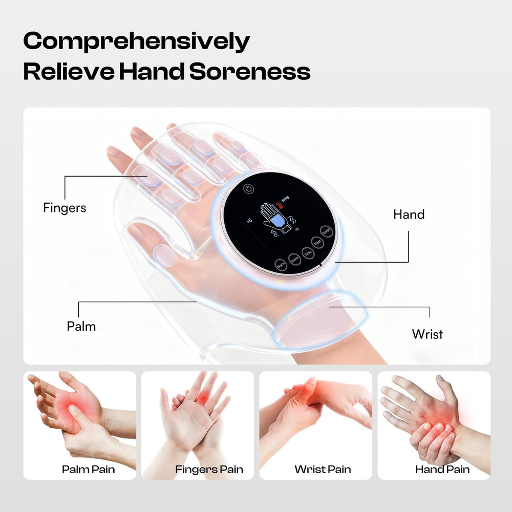 Caydo Hand Massager targets wrist and palm areas for knitters and office workers