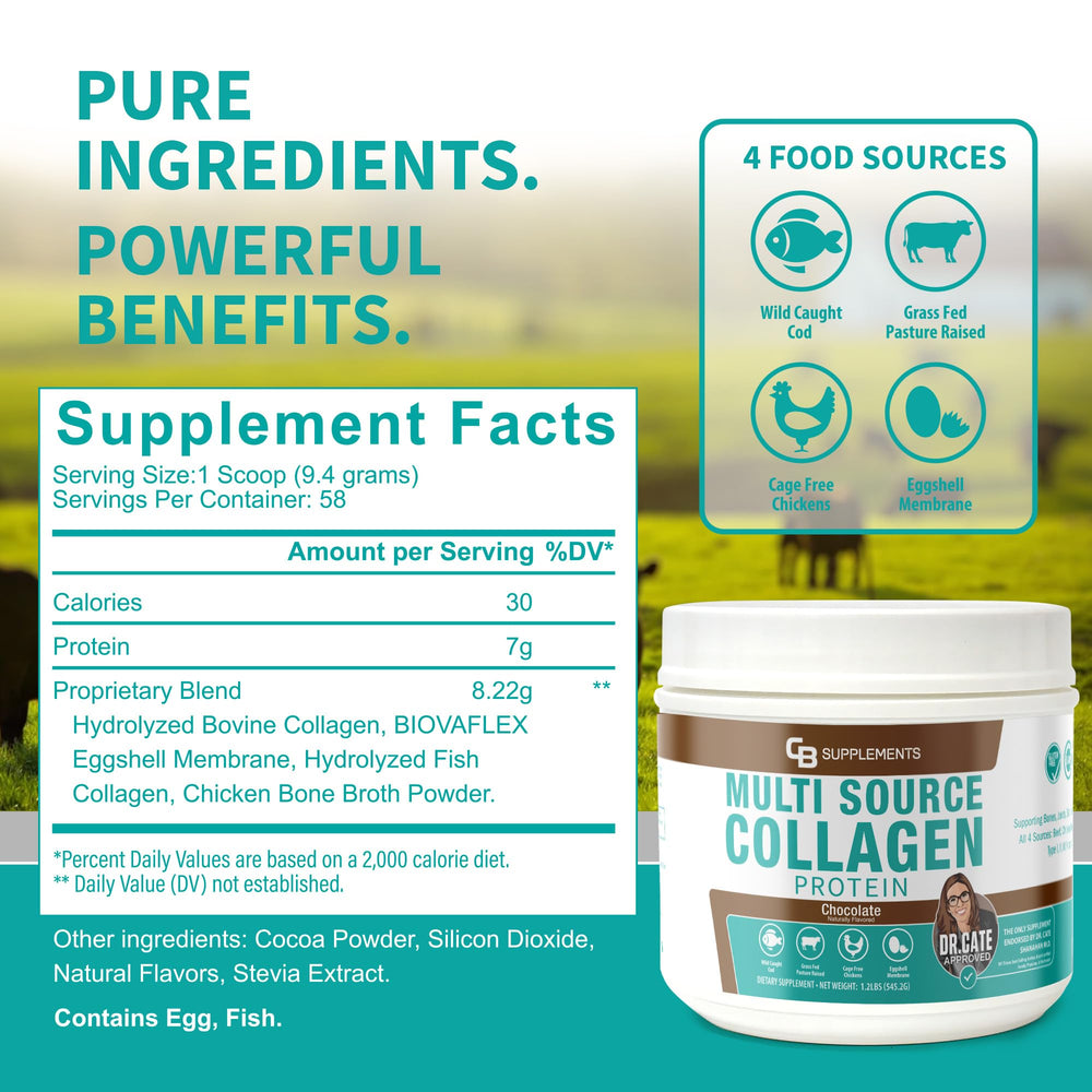 CB Supplements Multi Collagen Protein chocolate mix in shake may support joints during activity