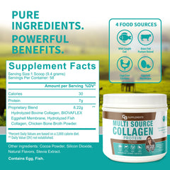 CB Supplements Multi Collagen Protein chocolate mix in shake may support joints during activity