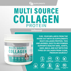 CB Supplements Multi Collagen Types I–X blend supports joints and skin.