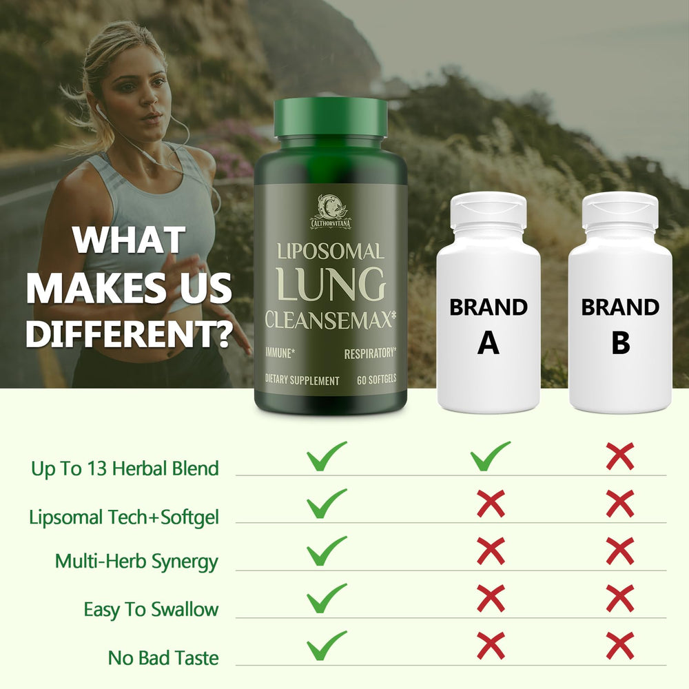 C Calthorvitana Liposomal Lung Cleansemax herbs collection — diverse botanicals on display.