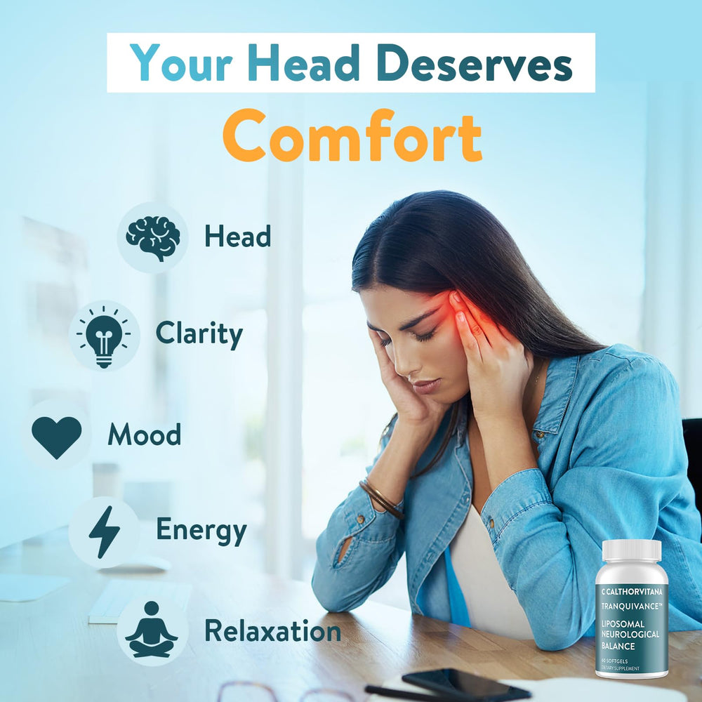 C Calthorvitana migraine relief softgels label emphasizes key ingredients for informed daily wellness