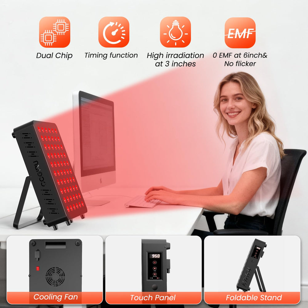 CCGIRU LED array close-up highlights the 60 dual-chip setup and even light distribution.