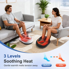 CCHYF Shiatsu Massager delivers 360-degree massage to soles and arches