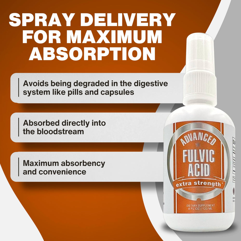 CCL Supplements spray demonstrates six-spray dosing for convenient daily use.