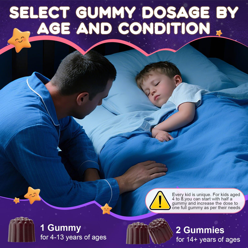 Ceecisee dosing guide showing age-based portions for kids