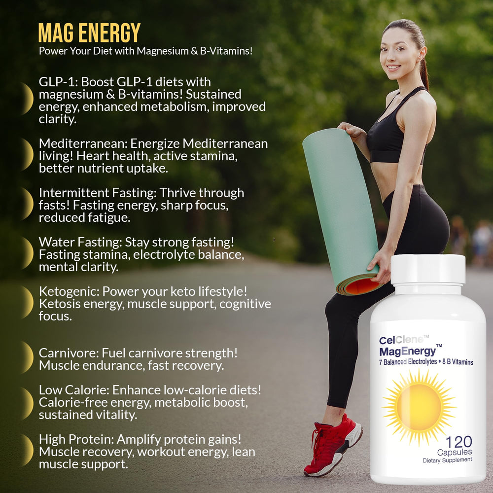 Close-up of CELCLENE MagEnergy capsules for high-absorption vitamins