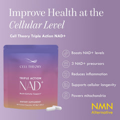 Cell Theory NAD Plus label closeup highlights polyphenol antioxidant components