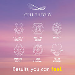 Cell Theory NAD Plus manufacturing facility seal highlights USA GMP quality