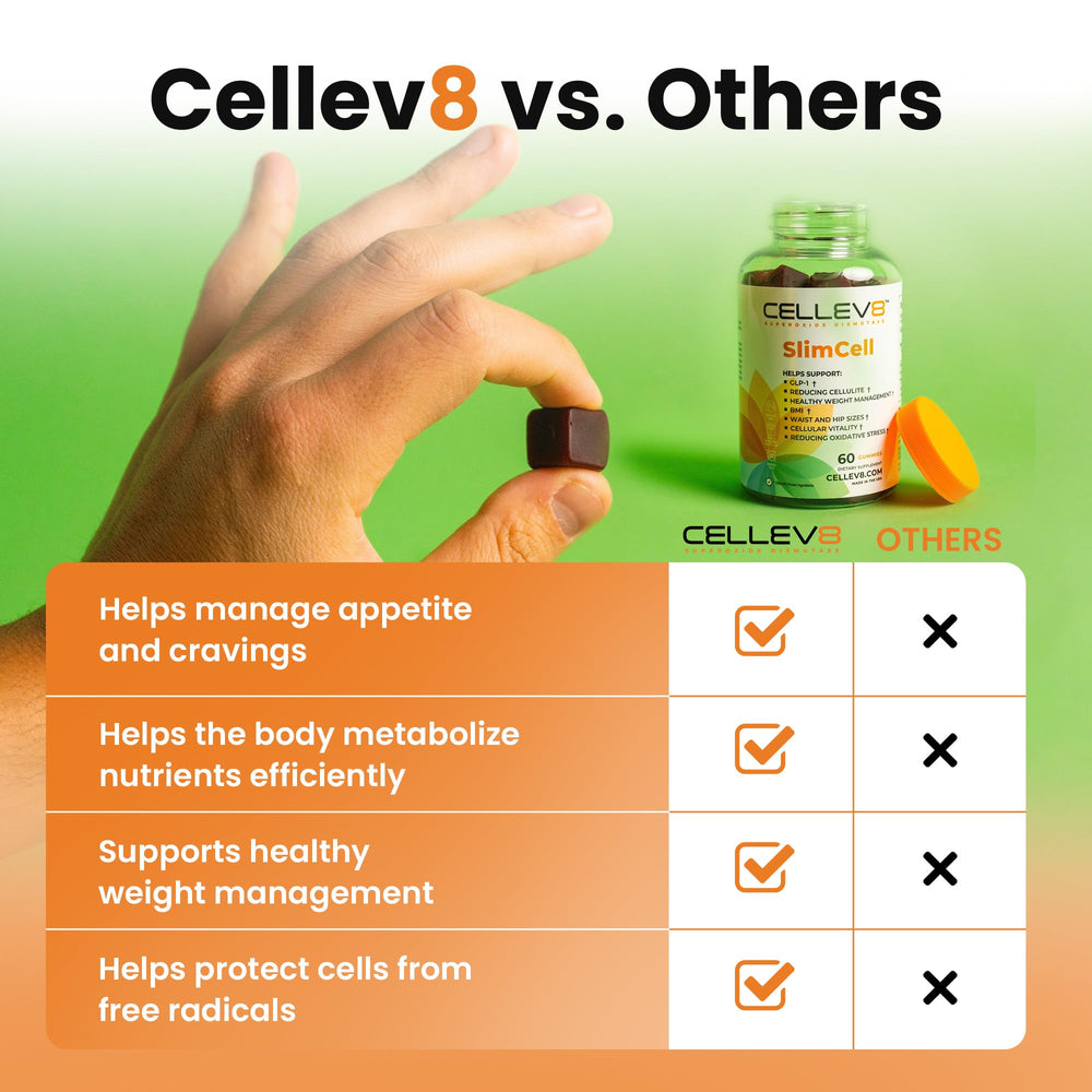 Cellev8 SlimCell gummies ready for daily use at home or work