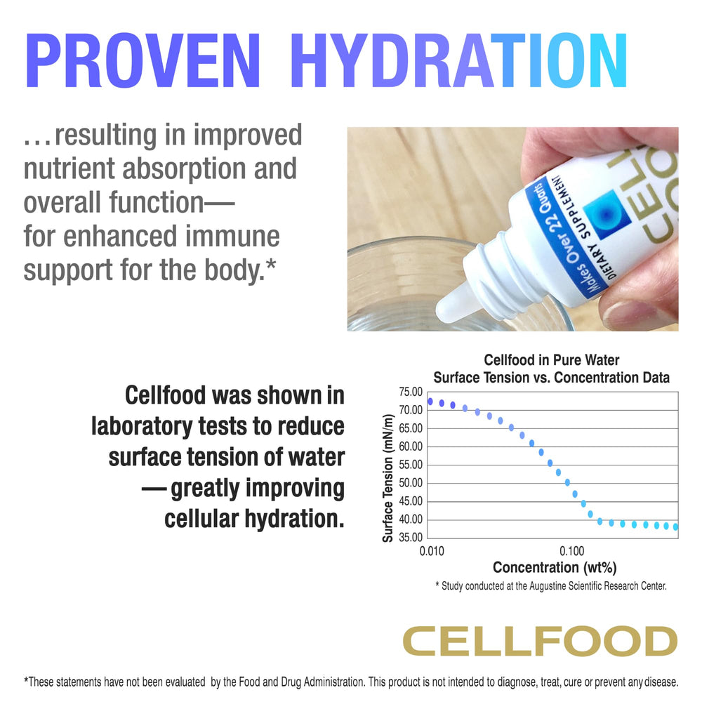 Dissolving Cellfood Oxygen Boost in water for a refreshing routine.