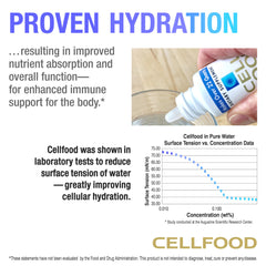 Dissolving Cellfood Oxygen Boost in water for a refreshing routine.