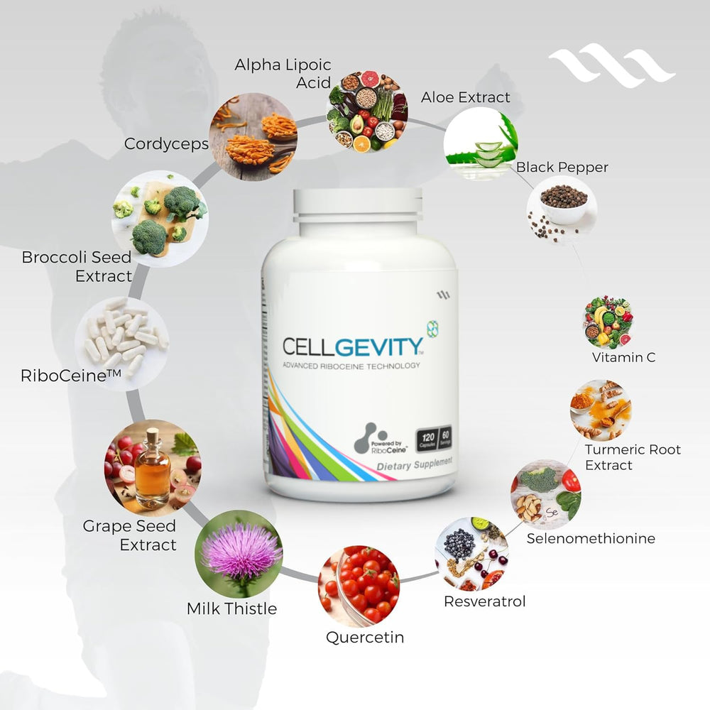 CELLGEVITY ingredients panel highlights essential nutrients for wellness