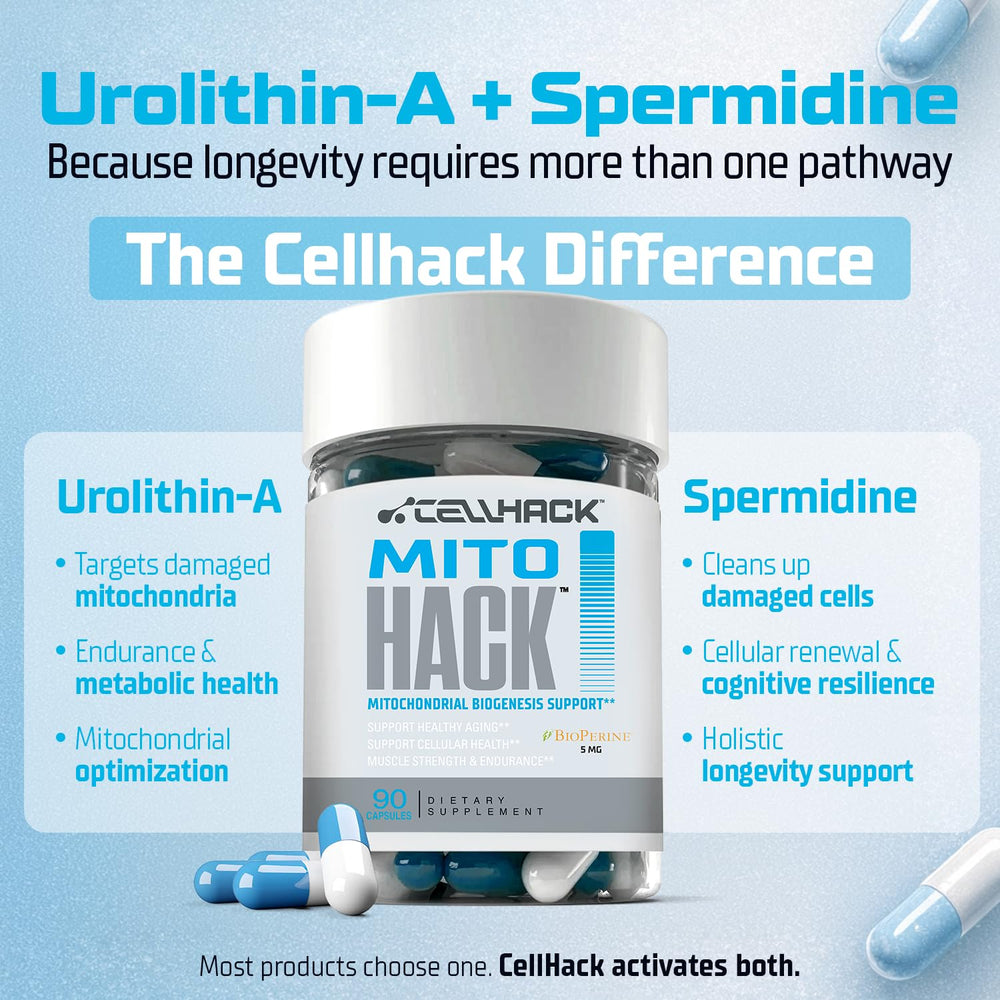 CellHack MITOHACK ingredients panel reveals Urolithin A+ and spermidine for cellular support