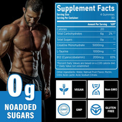 Gummy dissolve in water or mouth with smooth texture.