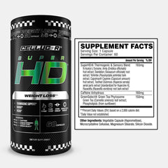 Cellucor SuperHD capsules poured ready for daily energy and focus use.