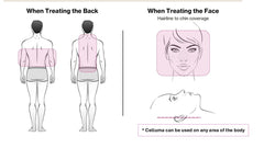 Celluma PRO panel pain relief area showing hands-free therapy for relief and comfort